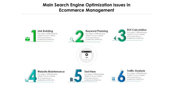 Main Search Engine Optimization Issues In Ecommerce Management Ppt PowerPoint Presentation File Gridlines PDF