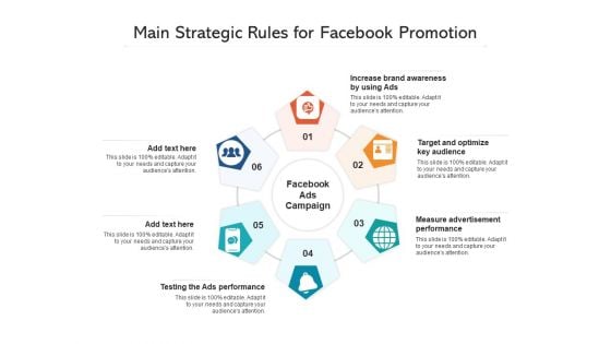 Main Strategic Rules For Facebook Promotion Ppt PowerPoint Presentation File Templates PDF