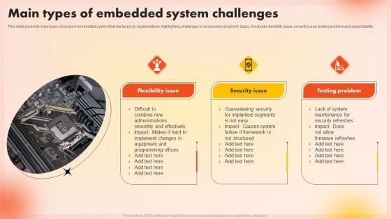 Main Types Of Embedded System Challenges Download PDF