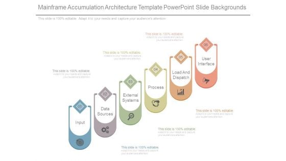 Mainframe Accumulation Architecture Template Powerpoint Slide Backgrounds