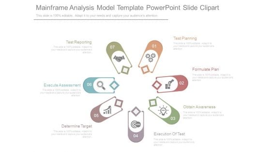 Mainframe Analysis Model Template Powerpoint Slide Clipart