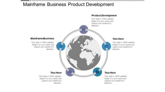 Mainframe Business Product Development Ppt PowerPoint Presentation Portfolio Examples