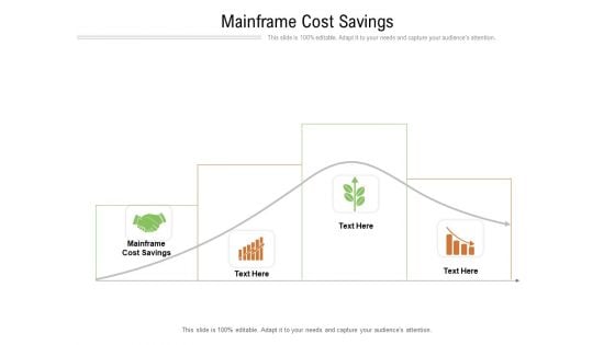 Mainframe Cost Savings Ppt PowerPoint Presentation Slides Portfolio Cpb Pdf