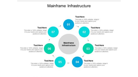 Mainframe Infrastructure Ppt PowerPoint Presentation Gallery Shapes Cpb