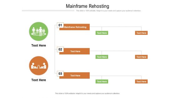 Mainframe Rehosting Ppt PowerPoint Presentation Infographic Template Show Cpb Pdf