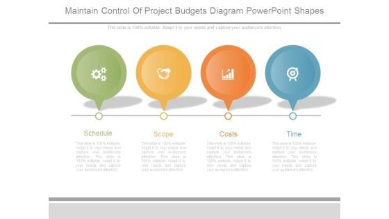 Maintain Control Of Project Budgets Diagram Powerpoint Shapes
