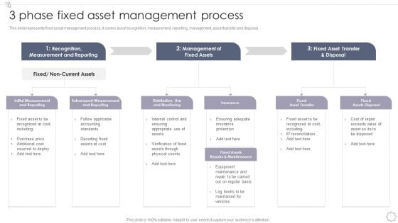 Maintaining And Managing Fixed Assets 3 Phase Fixed Asset Management Process Inspiration PDF Maintaining And Managing Fixed Assets 3 Phase Fixed Asset Management Process Inspiration PDF