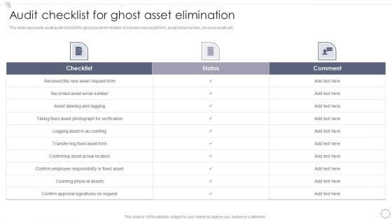 Maintaining And Managing Fixed Assets Audit Checklist For Ghost Asset Elimination Background PDF