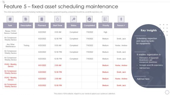 Maintaining And Managing Fixed Assets Feature 5 Fixed Asset Scheduling Maintenance Portrait PDF