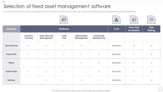 Maintaining And Managing Fixed Assets Selection Of Fixed Asset Management Software Download PDF