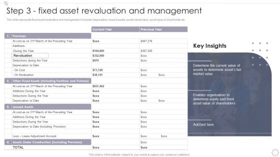 Maintaining And Managing Fixed Assets Step 3 Fixed Asset Revaluation And Management Graphics PDF