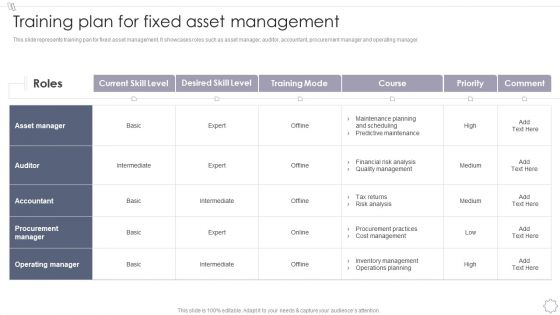 Maintaining And Managing Fixed Assets Training Plan For Fixed Asset Management Summary PDF