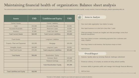 Maintaining Financial Health Of Organization Balance Sheet Analysis Icons PDF