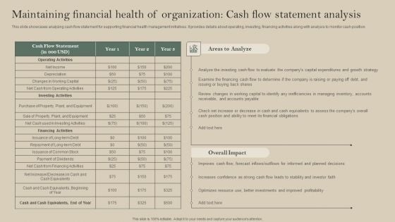 Maintaining Financial Health Of Organization Cash Flow Statement Analysis Portrait PDF