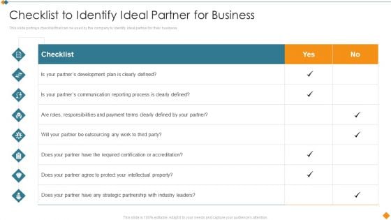 Maintaining Partner Relationships Checklist To Identify Ideal Partner For Business Ideas PDF