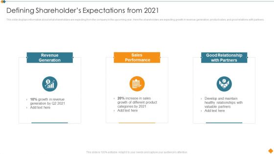 Maintaining Partner Relationships Defining Shareholders Expectations From 2021 Sample PDF