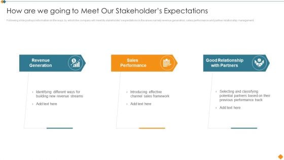 Maintaining Partner Relationships How Are We Going To Meet Our Stakeholders Infographics PDF