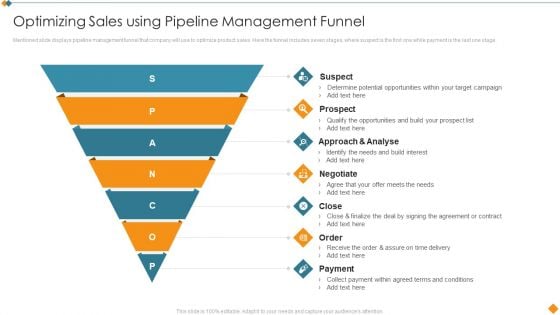 Maintaining Partner Relationships Optimizing Sales Using Pipeline Management Funnel Demonstration PDF