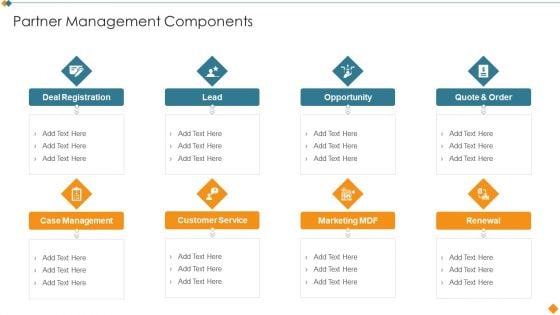 Maintaining Partner Relationships Partner Management Components Diagrams PDF