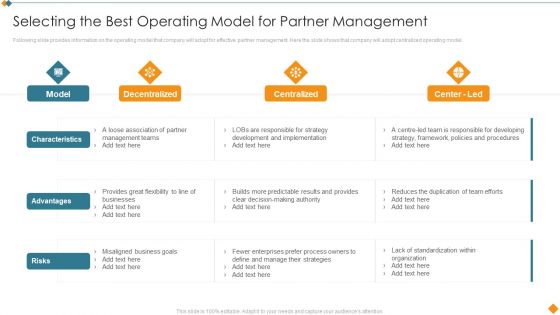 Maintaining Partner Relationships Selecting The Best Operating Model For Partner Professional PDF