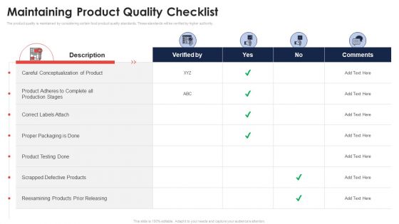 Maintaining Product Quality Checklist Application Of Quality Management For Food Processing Companies Designs PDF