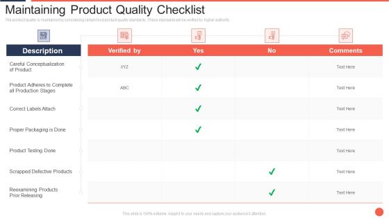 Maintaining Product Quality Checklist Assuring Food Quality And Hygiene Rules PDF