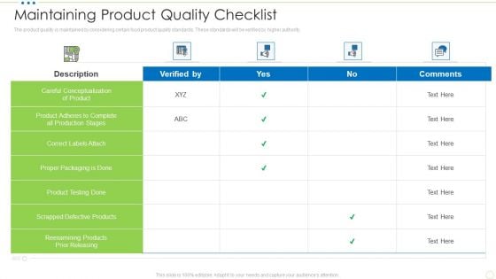 Maintaining Product Quality Checklist Food Security Excellence Ppt Ideas Show PDF Maintaining Product Quality Checklist Food Security Excellence Ppt Ideas Show PDF