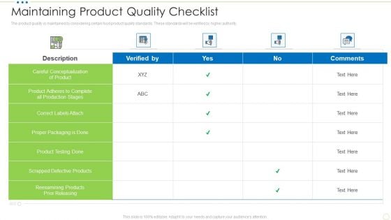 Maintaining Product Quality Checklist Food Security Excellence Ppt Ideas Show PDF