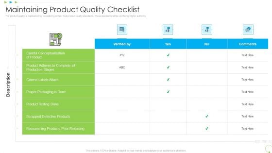 Maintaining Product Quality Checklist Uplift Food Production Company Quality Standards Guidelines PDF