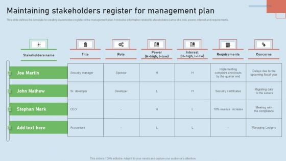 Maintaining Stakeholders Register For Management Plan Ppt Layouts Visual Aids PDF