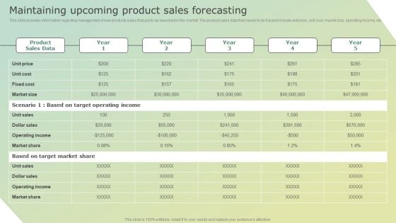 Maintaining Upcoming Product Sales Forecasting Rules PDF