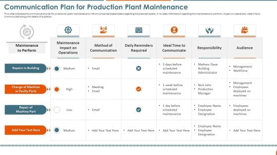 Maintenance Administration Communication Plan For Production Plant Maintenance Structure PDF