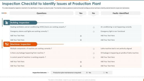 Maintenance Administration Inspection Checklist To Identify Issues At Production Introduction PDF