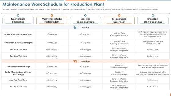 Maintenance Administration Maintenance Work Schedule For Production Plant Pictures PDF