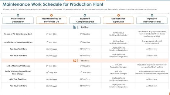 Maintenance Administration Maintenance Work Schedule For Production Plant Pictures PDF