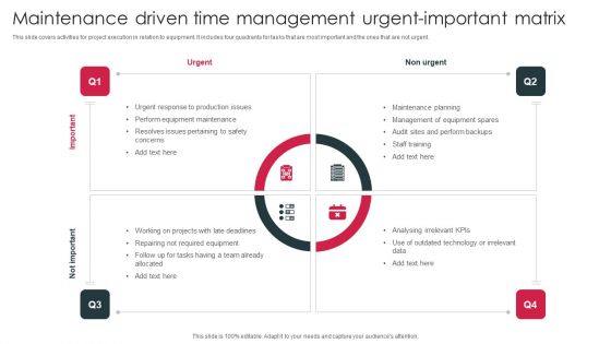 Maintenance Driven Time Management Urgent Important Matrix Slides PDF