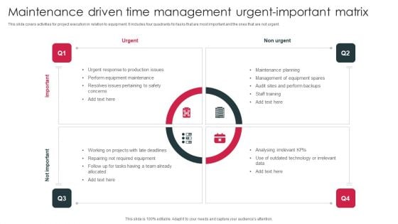 Maintenance Driven Time Management Urgent Important Matrix Slides PDF Maintenance Driven Time Management Urgent Important Matrix Slides PDF