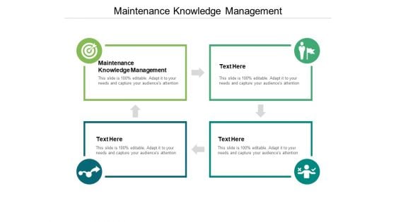 Maintenance Knowledge Management Ppt PowerPoint Presentation Outline Ideas Cpb