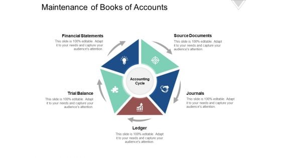 Maintenance Of Books Of Accounts Ppt PowerPoint Presentation Ideas Backgrounds