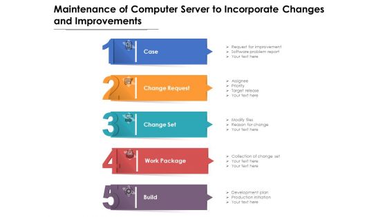 Maintenance Of Computer Server To Incorporate Changes And Improvements Ppt PowerPoint Presentation Gallery Slides PDF