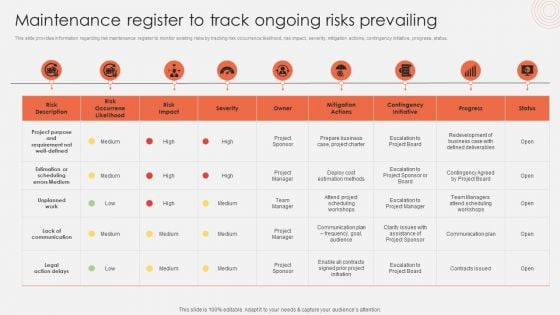 Maintenance Register To Track Ongoing Risks Prevailing Brochure PDF