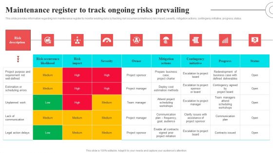Maintenance Register To Track Ongoing Risks Prevailing Mockup PDF Maintenance Register To Track Ongoing Risks Prevailing Mockup PDF
