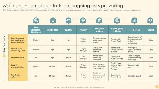 Maintenance Register To Track Ongoing Risks Prevailing Ppt PowerPoint Presentation Diagram Graph Charts PDF