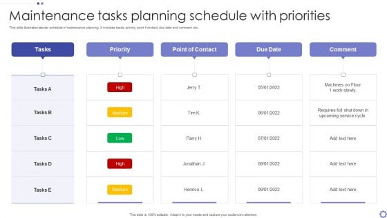 Maintenance Tasks Planning Schedule With Priorities Ppt PowerPoint Presentation Pictures Background Image PDF