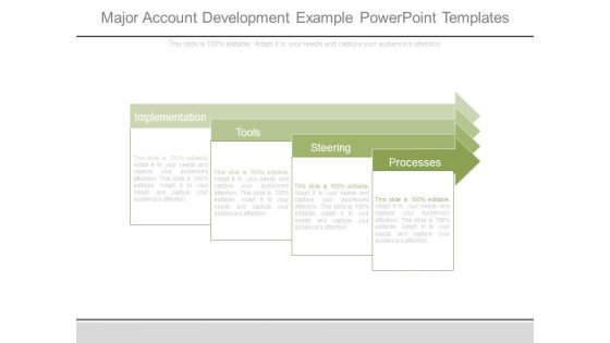 Major Account Development Example Powerpoint Templates