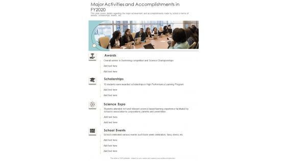 Major Activities And Accomplishments In FY2020 One Pager Documents