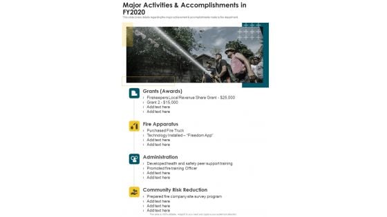 Major Activities And Accomplishments In FY2020 Template 22 One Pager Documents Major Activities And Accomplishments In FY2020 Template 22 One Pager Documents