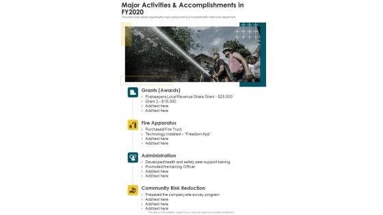 Major Activities And Accomplishments In FY2020 Template 22 One Pager Documents