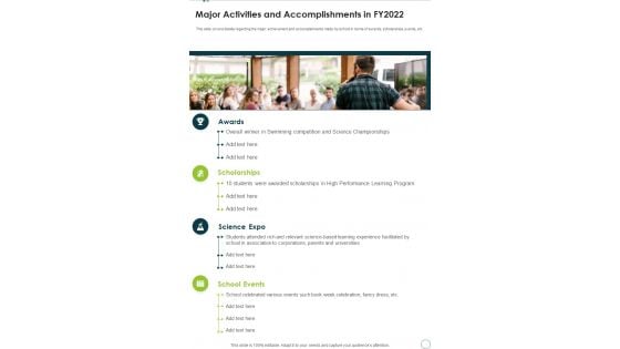 Major Activities And Accomplishments In FY2022 One Pager Documents Major Activities And Accomplishments In FY2022 One Pager Documents