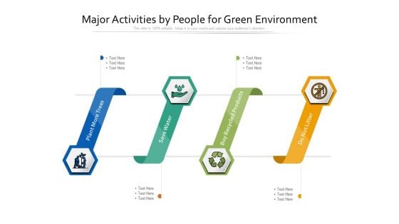 Major Activities By People For Green Environment Ppt PowerPoint Presentation Inspiration Microsoft PDF